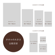 画像をギャラリービューアに読み込む, ミニタオル ハワイアンキルト柄（オナオナシリーズ）　オレンジ

