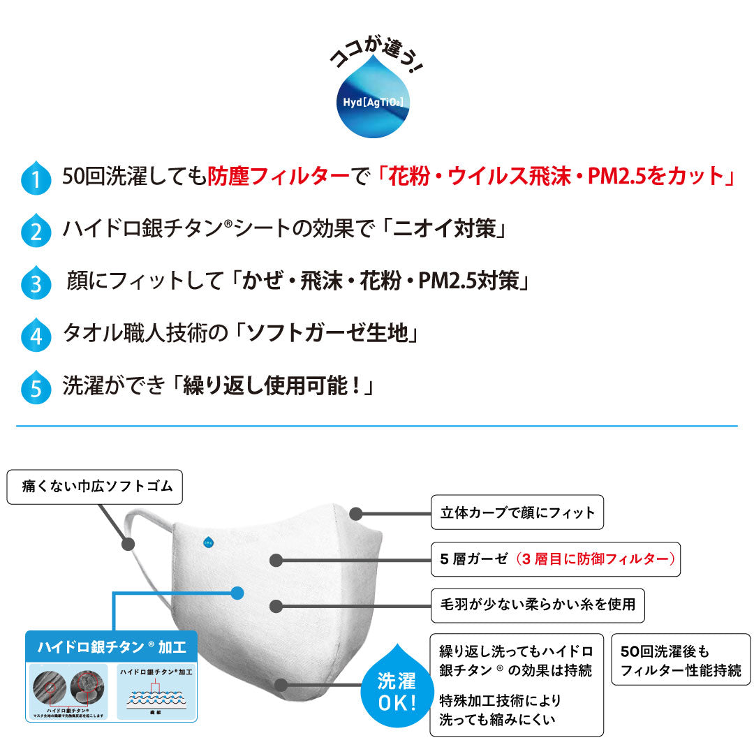 ガーゼマスク（防御フィルター入 – INTERMODE KAWABE