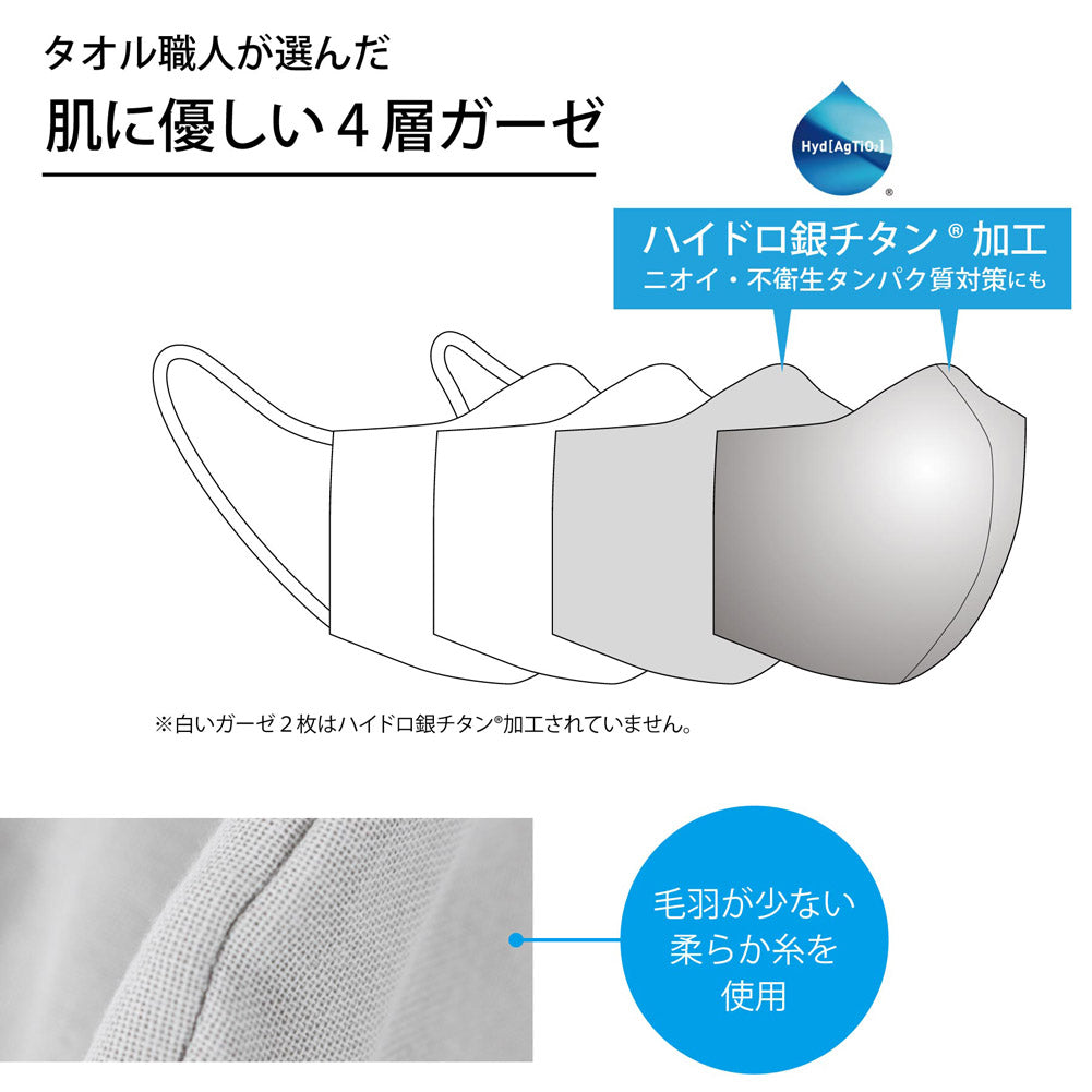 ガーゼマスク(ふつう) ライトグレー – INTERMODE KAWABE ガーゼマスク(ふつう) ライトグレー – INTERMODE KAWABE